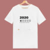 2020 Would Not Recommend 80s T Shirt
