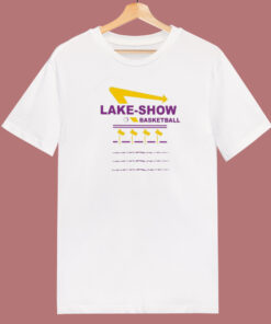 Lake Show Basketball T Shirt Style