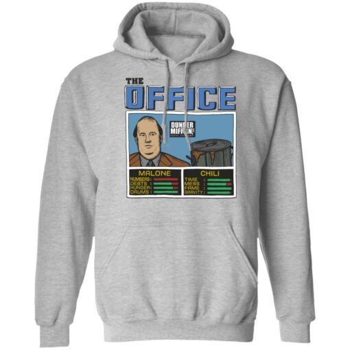 Aaron Rodgers office shirt Shirt Sweatshirt Long Sleeve Hoodie Tank Mug