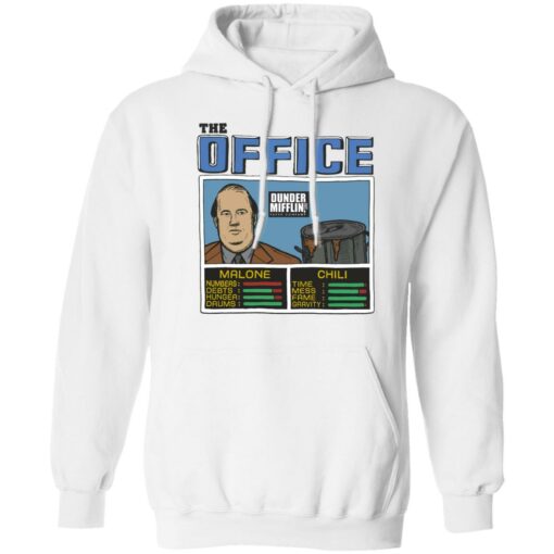 Aaron Rodgers office shirt Shirt Sweatshirt Long Sleeve Hoodie Tank Mug