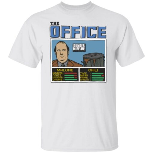 Aaron Rodgers office shirt Shirt Sweatshirt Long Sleeve Hoodie Tank Mug