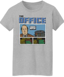 Aaron Rodgers office shirt Shirt Sweatshirt Long Sleeve Hoodie Tank Mug 5 Aaron Rodgers office shirt Shirt Sweatshirt Long Sleeve Hoodie Tank Mug 6