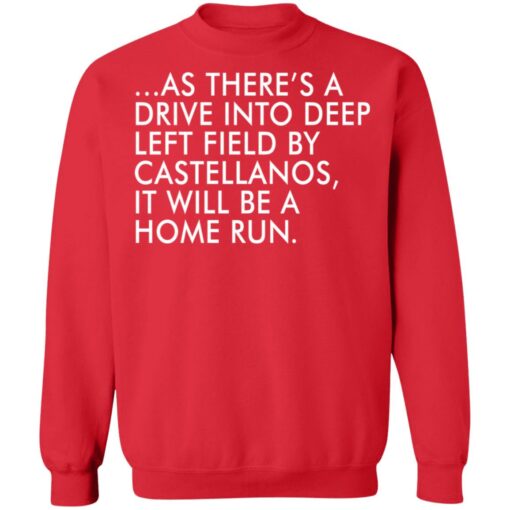 As there’s a drive into deep left field by castellanos shirt Shirt Sweatshirt Long Sleeve Hoodie Tank Mug