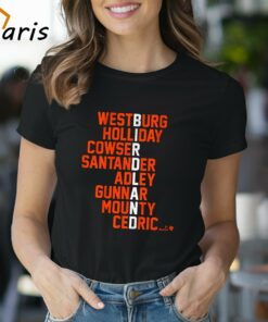 Baltimore Baseball Birdland Names 2024 T-shirt