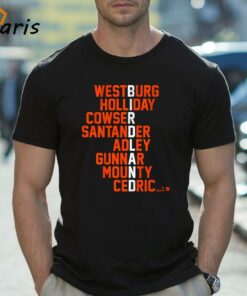 Baltimore Baseball Birdland Names 2024 T-shirt