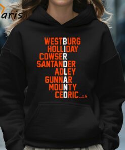 Baltimore Baseball Birdland Names 2024 T shirt 5