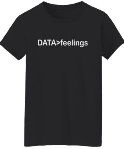 Data feelings shirt Shirt Sweatshirt Long Sleeve Hoodie Tank Mug 5 Data feelings shirt Shirt Sweatshirt Long Sleeve Hoodie Tank Mug 6