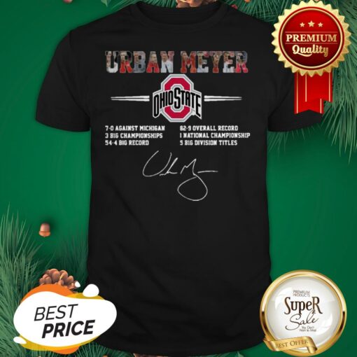 Urban Meyer Ohio State Buckeyes Signature Autograph Shirt