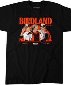 Adley Rutschman, Gunnar Henderson, & Jackson Holliday Birdland