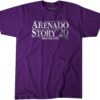 Arenado Story 2020