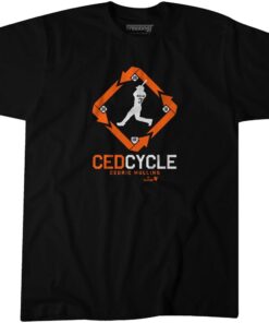 Cedric Mullins Cycle