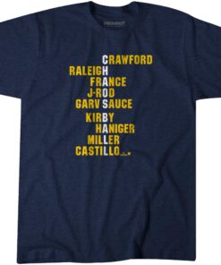 Chaos Ball Names 2024