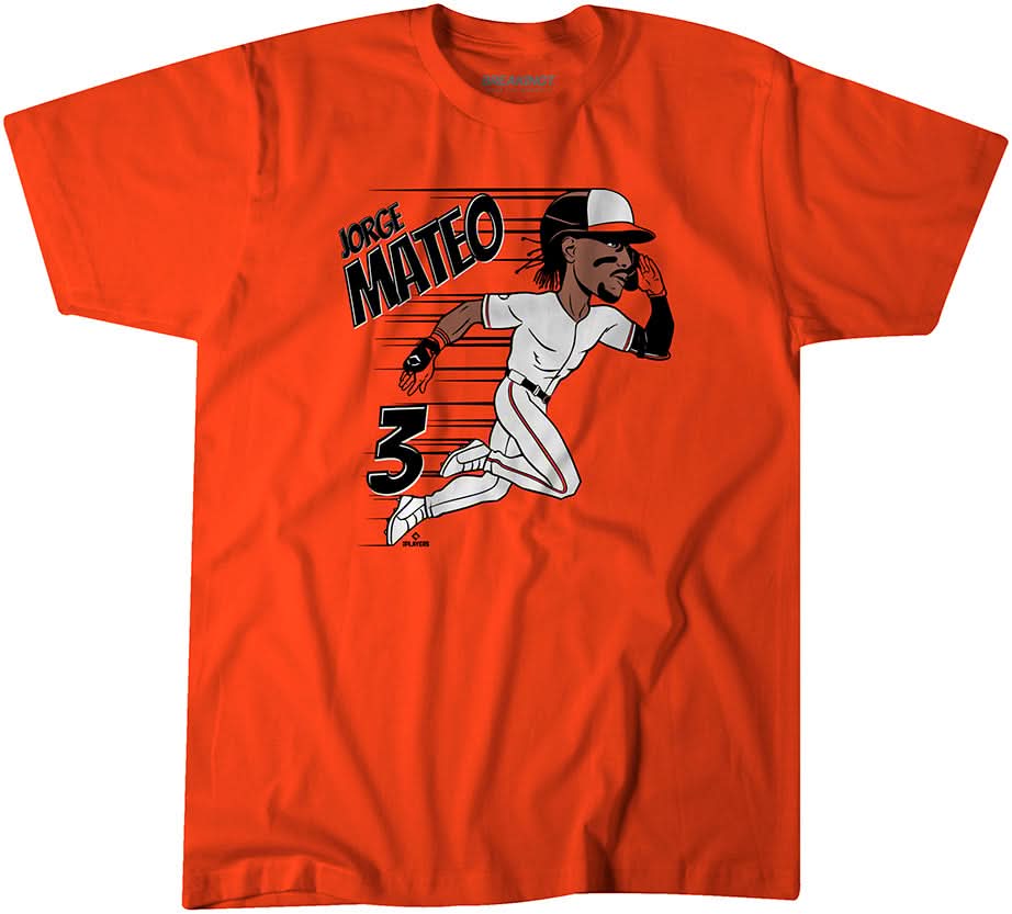 Jorge Mateo Speed Jorge Mateo Speed