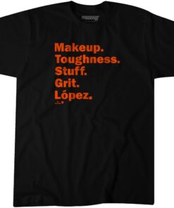 Makeup. Toughness. Stuff. Grit. Jorge Lopez