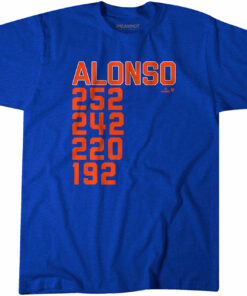 Pete Alonso New York Home Run List