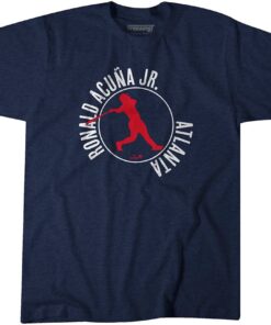 Ronald Acuna Jr.. Swing Circle