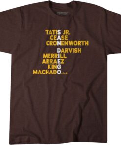 San Diego Names 2025